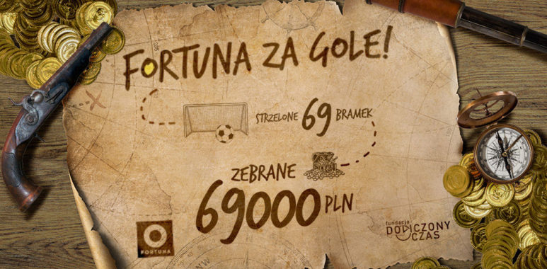 Fortuna za gole - Warta Poznań